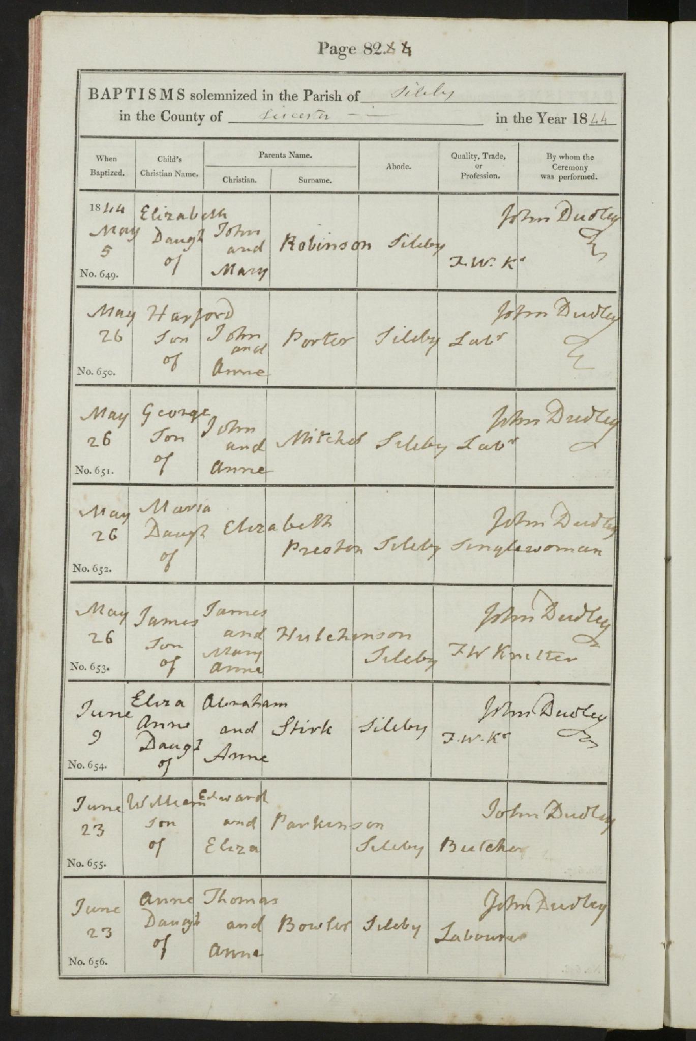 Baptism Sileby, Leicestershire, England (St. Marys) 9 Jun 1844 Eliza Ann Stirk