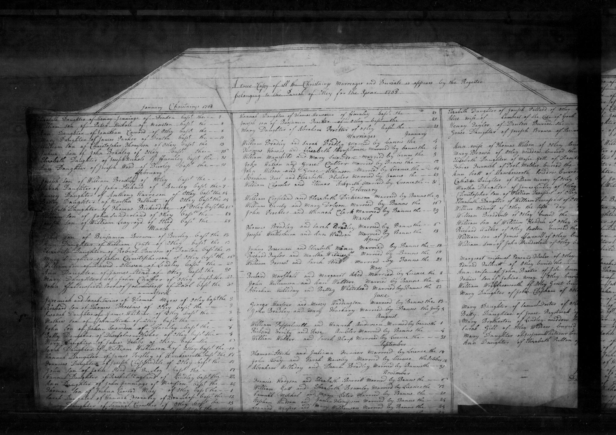 Baptism Otley, Yorkshire, England (All Saints Church) 4 Apr 1768 Mathew Stirk