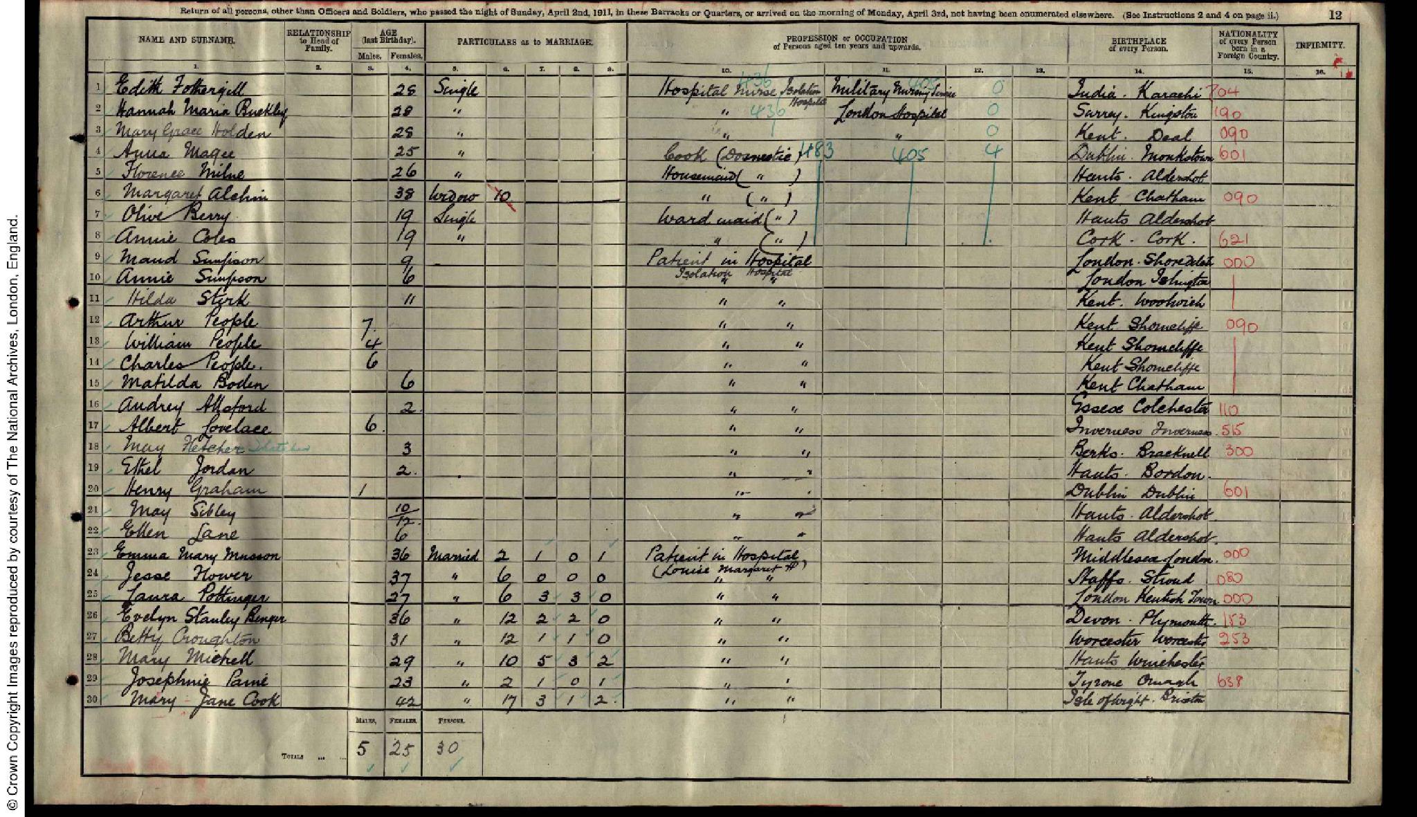 Census 1911 Aldershot, Hampshire, England RG14PN3123 RD34 SD2 ED13 SN9999 (Francis Joseph Stirk)
