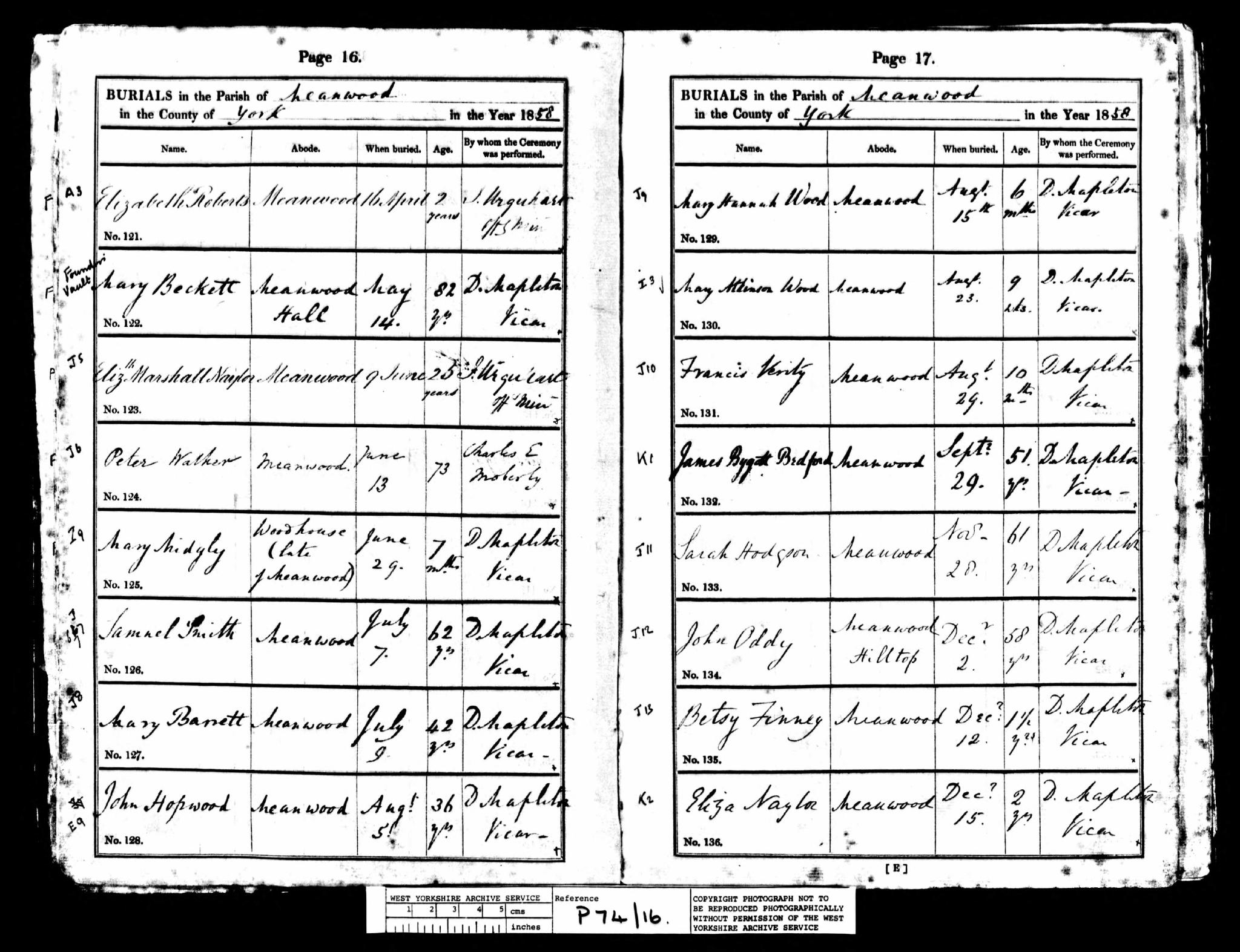 Burial Meanwood, Yorkshire, England (Holy Trinity Church) 29 Aug 1858 Francis Verity