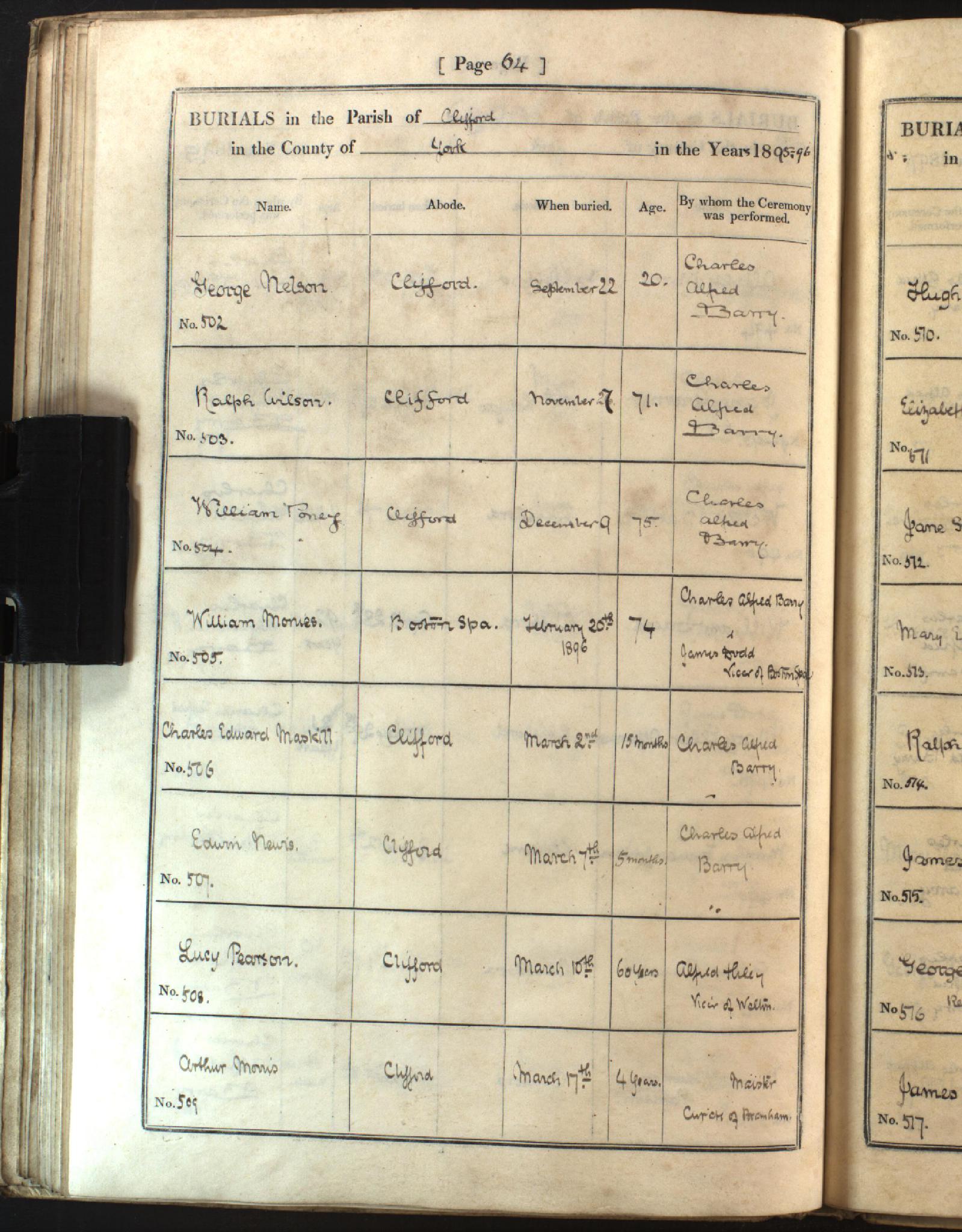 Burial Clifford, Yorkshire, England (St. Luke's Church) 9 Dec 1895 William Powney