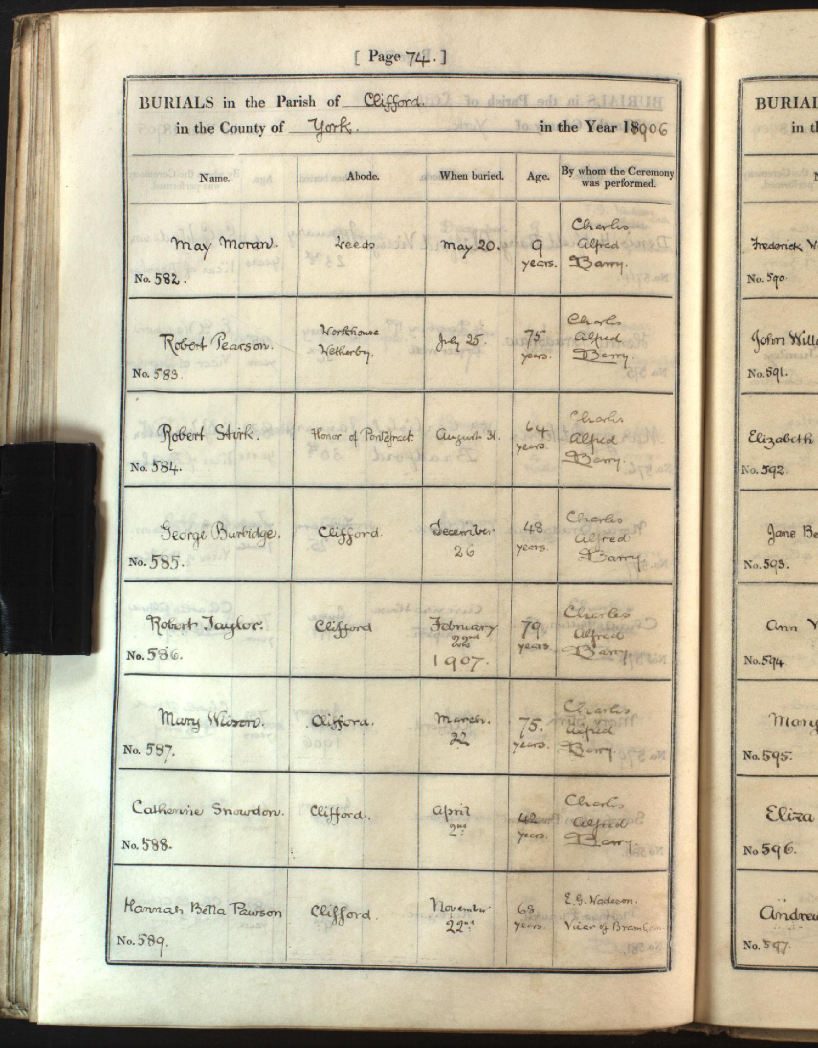 Burial Clifford, Yorkshire, England (St. Luke's Church) 31 Aug 1906 Robert Stirk