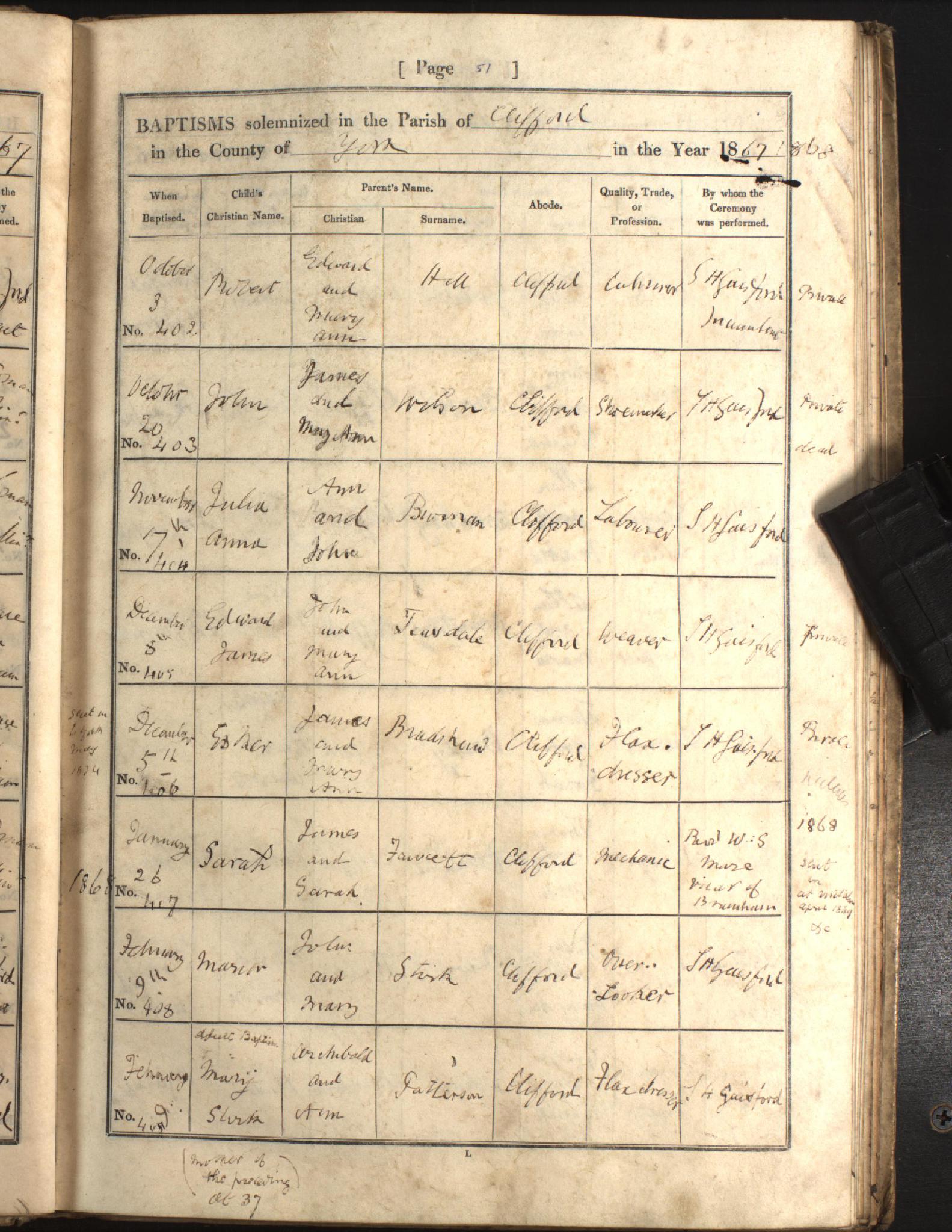 Baptism Clifford, Yorkshire, England (St. Luke's Church) 9 Feb 1868 Marian Stirk