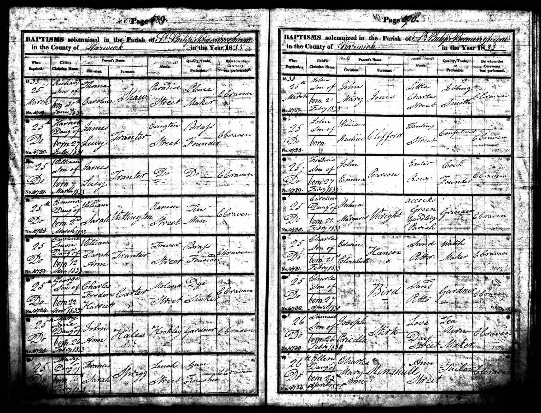 Baptism Birmingham, Warwickshire, England (St. Phillips) 26 Dec 1833 Samuel Stirk