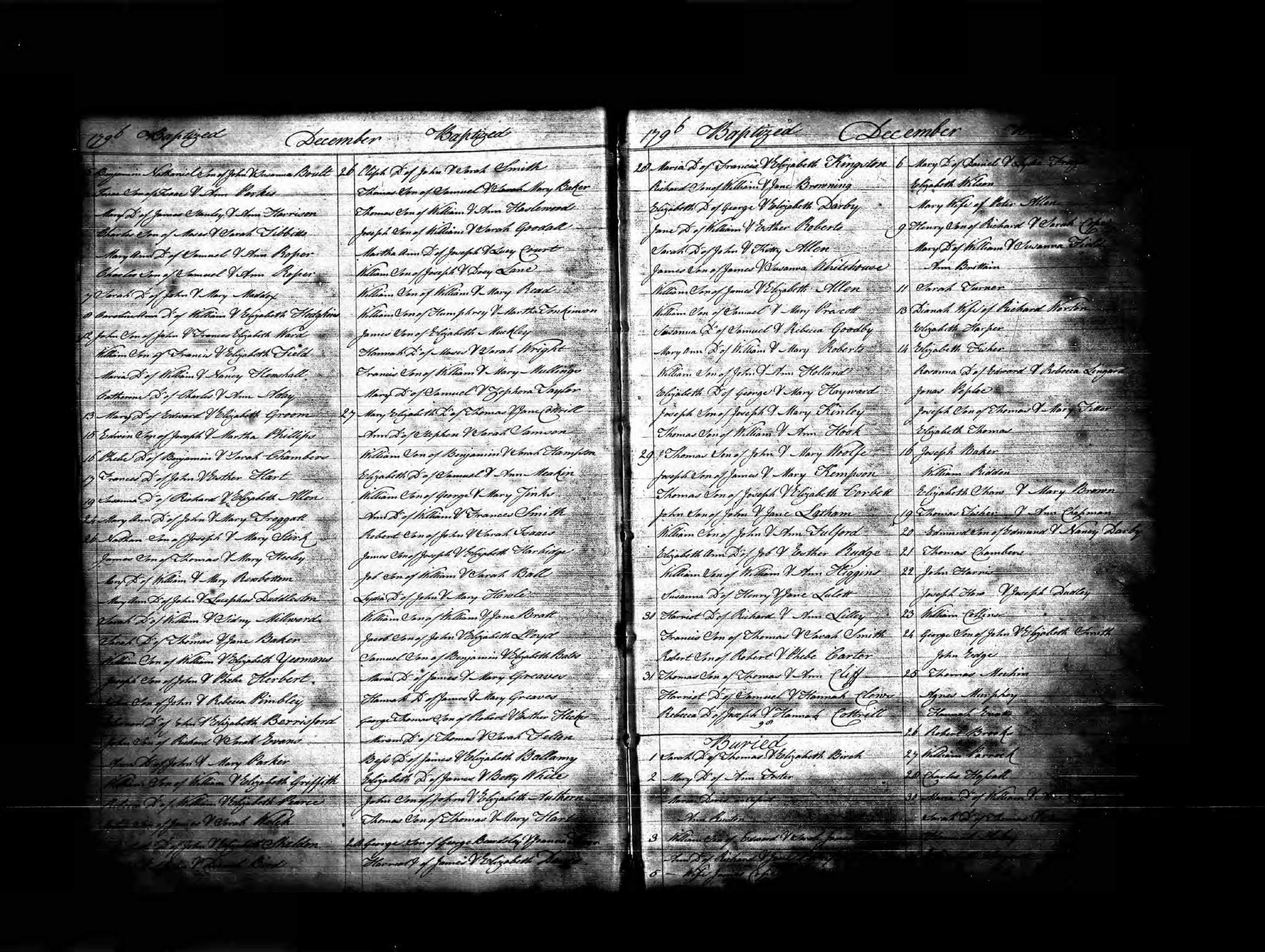 Baptism Birmingham, Warwickshire, England (St. Phillips) 26 Dec 1796 Nathan Stirk