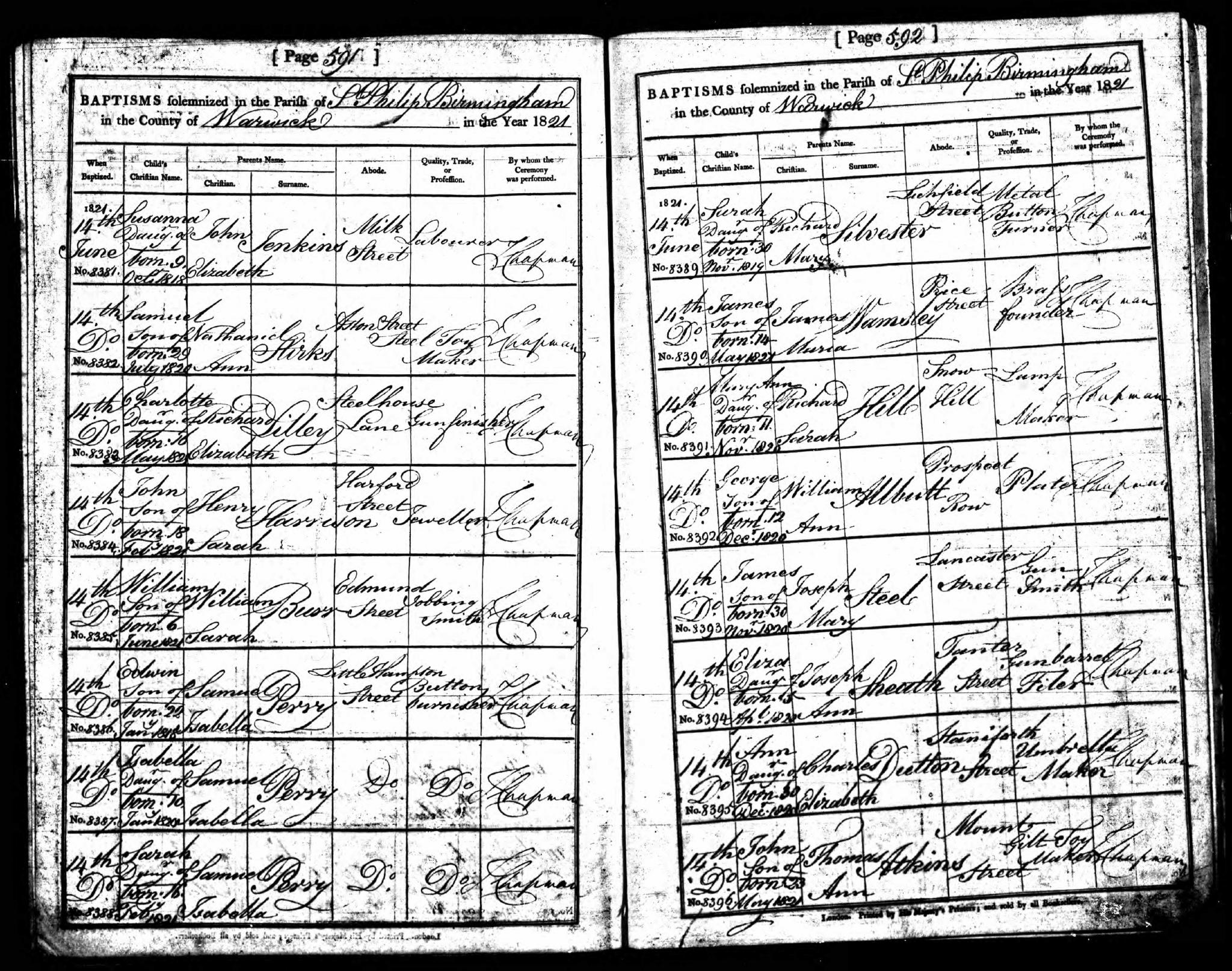 Baptism Birmingham, Warwickshire, England (St. Phillips) 14 Jun 1821 Samuel Stirk