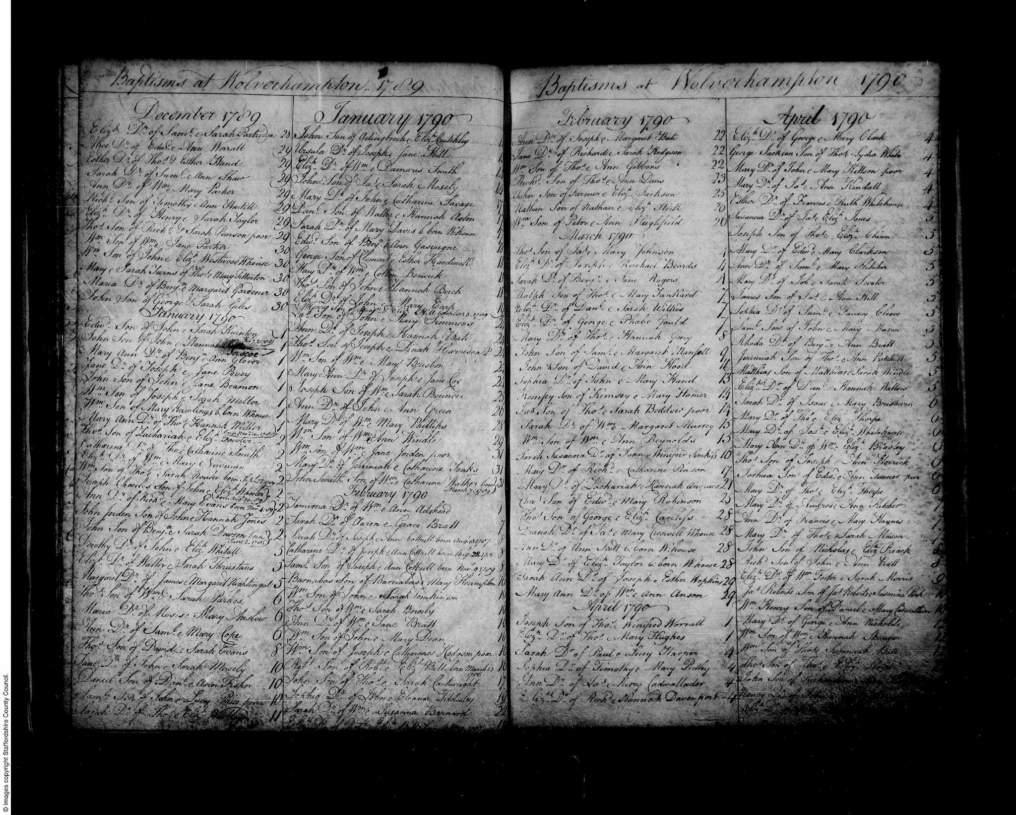 Baptism Wolverhampton, Staffordshire, England (St. Peter's Church) 26 Feb 1790 Nathan Stirk