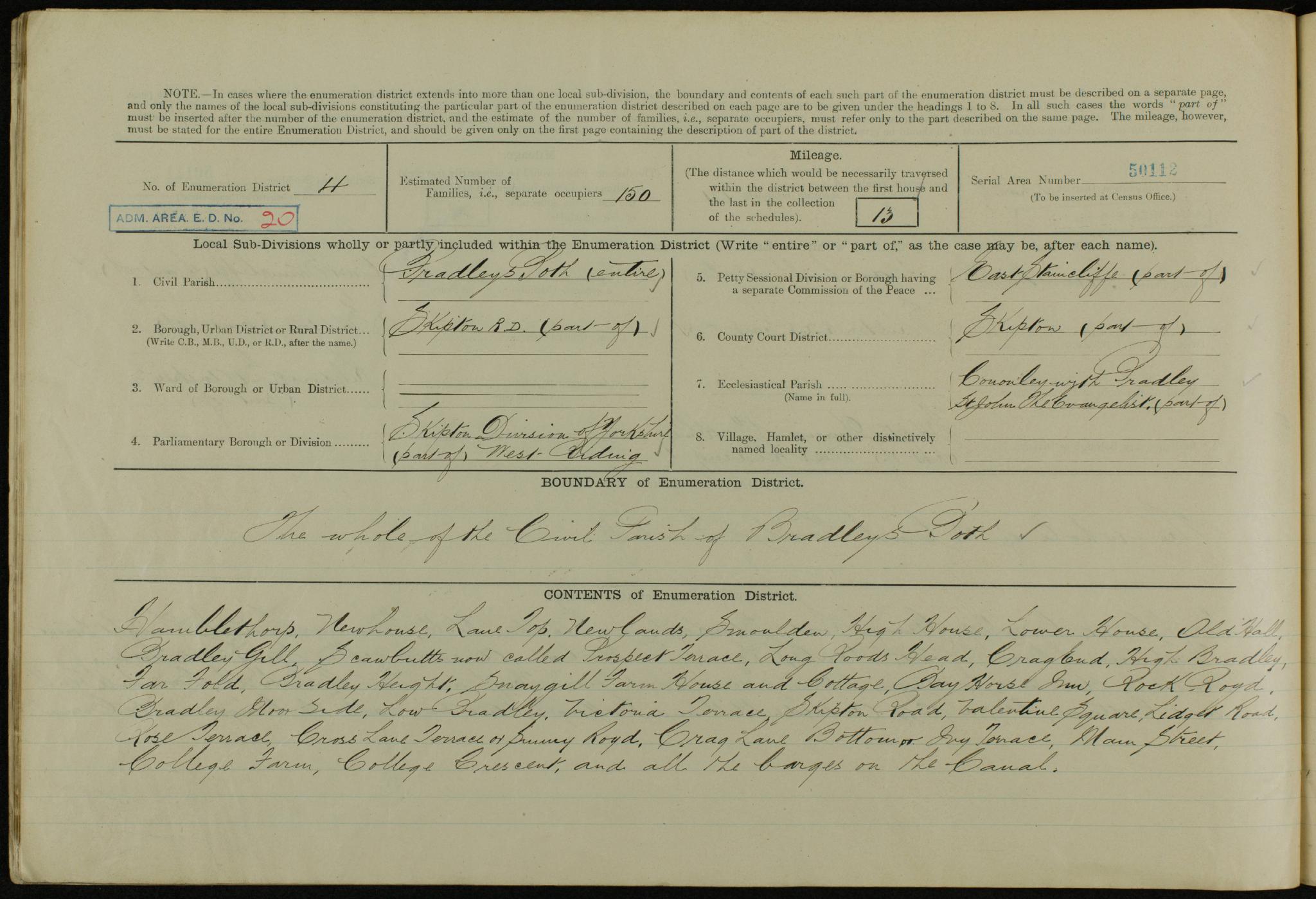 Census England 1921 RG15-21022 RD-485 SD-4 ED-4 SN-77