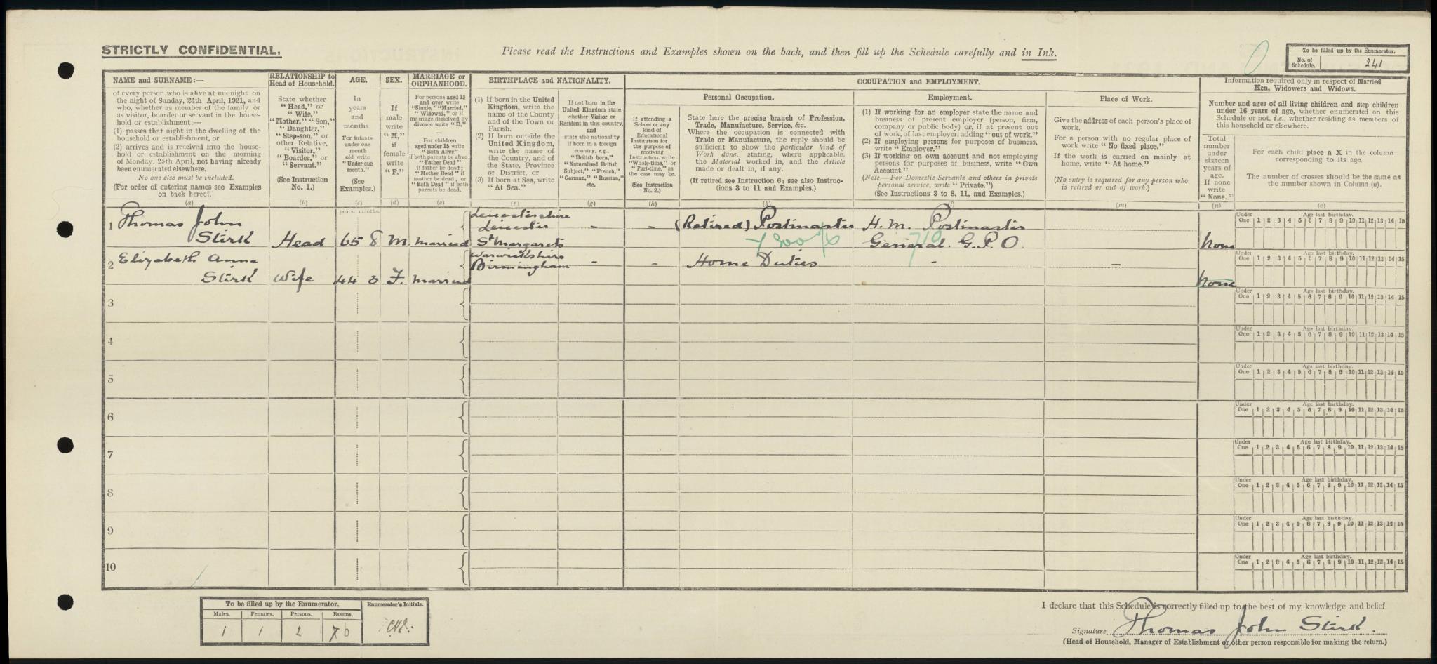 Census England 1921 RG15-10223 RD-263 SD-2 ED-1 SN-241