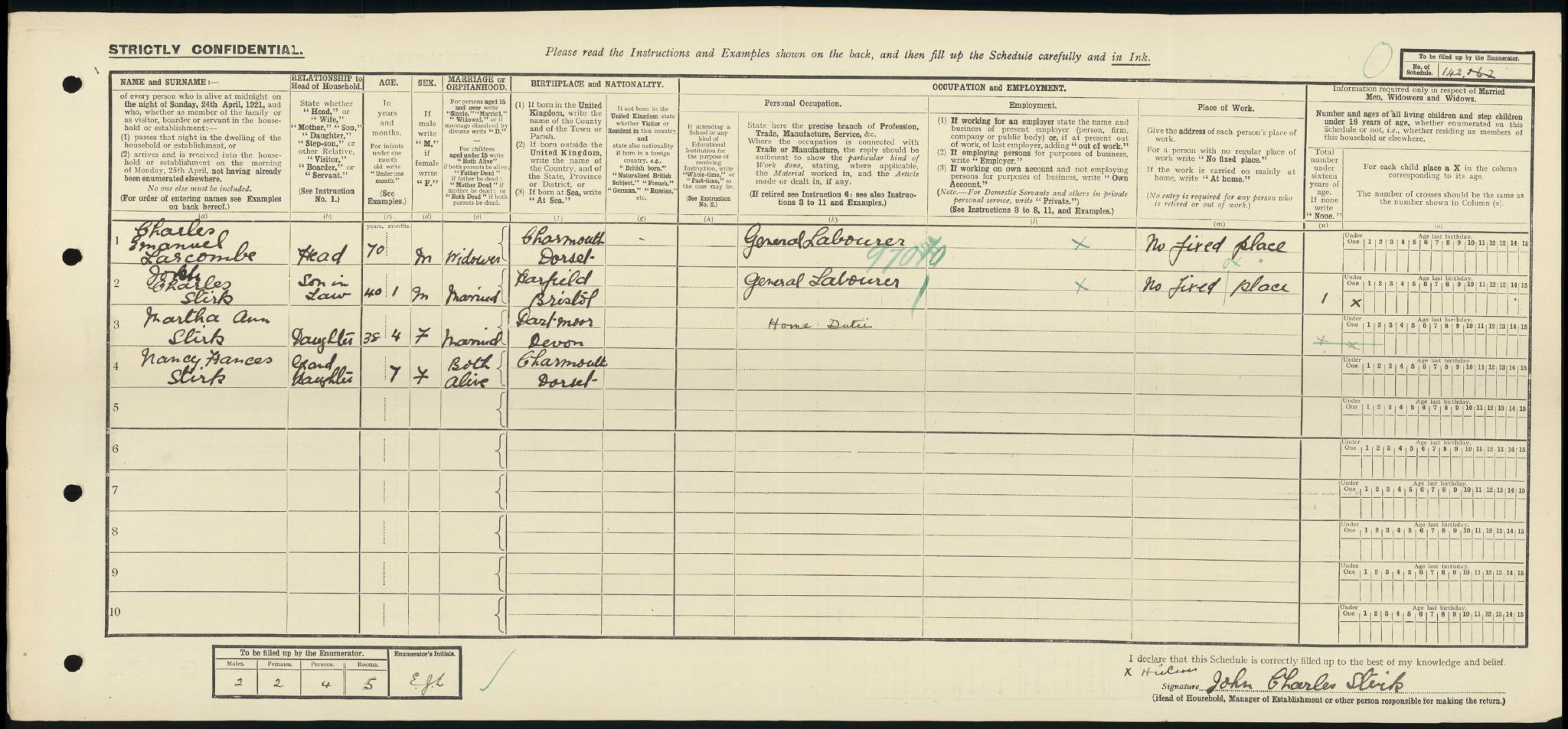 Census England 1921 RG15-10297 RD-267 SD-3 ED-6 SN-142