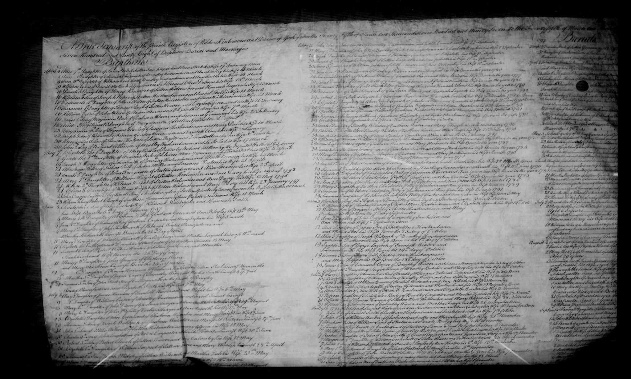 Baptism Kildwick, Yorkshire, England (St. Andrews Church) 7 May 1797 Grace Stirk