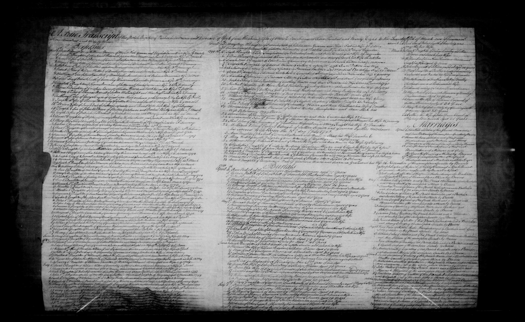 Baptism Kildwick, Yorkshire, England (St. Andrews Church) 25 Dec 1798 Mary Stirk