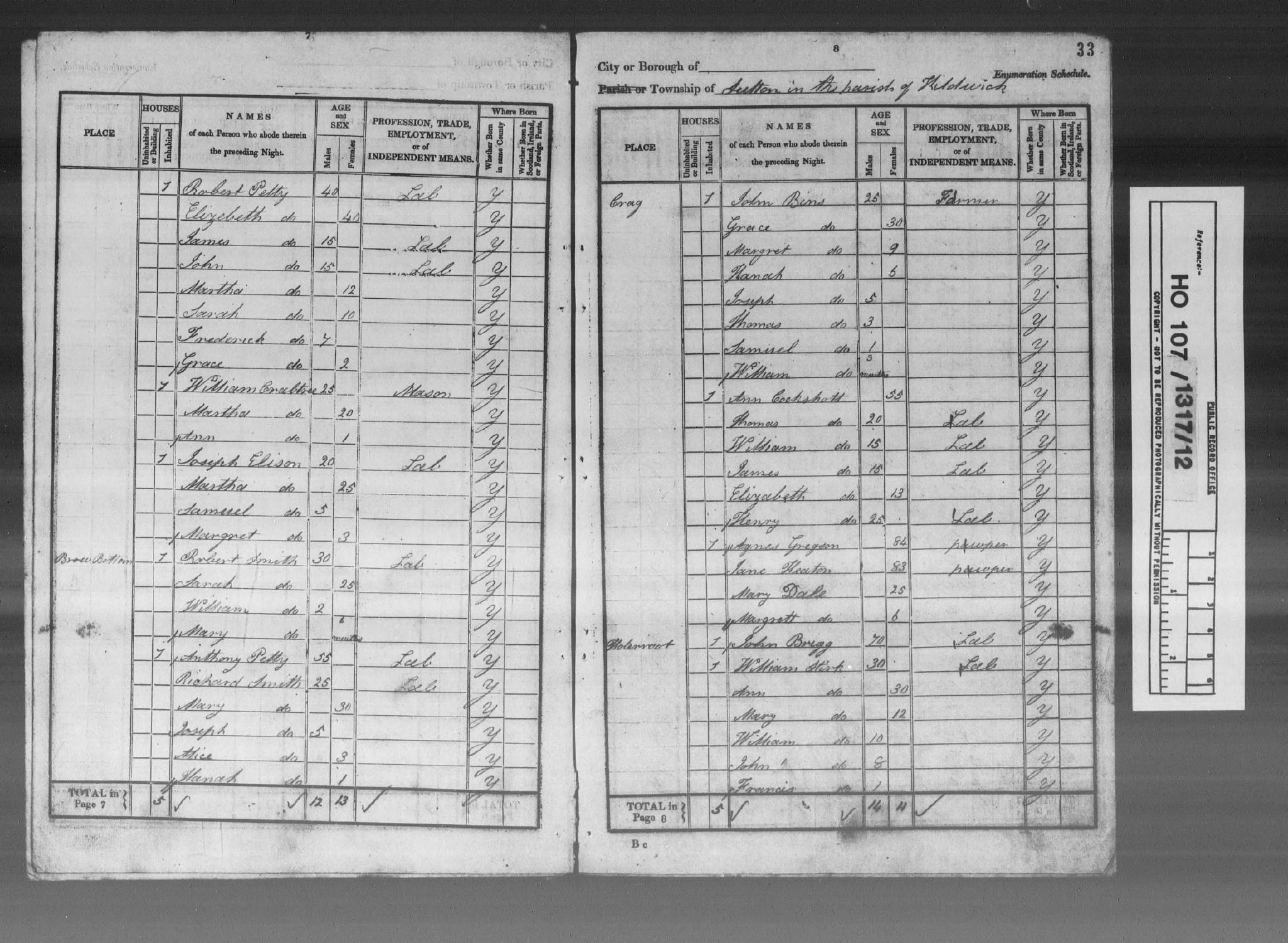 Census England 1841 HO107-1317 Book:12 Folio:33 Page:8 Schedule:2082