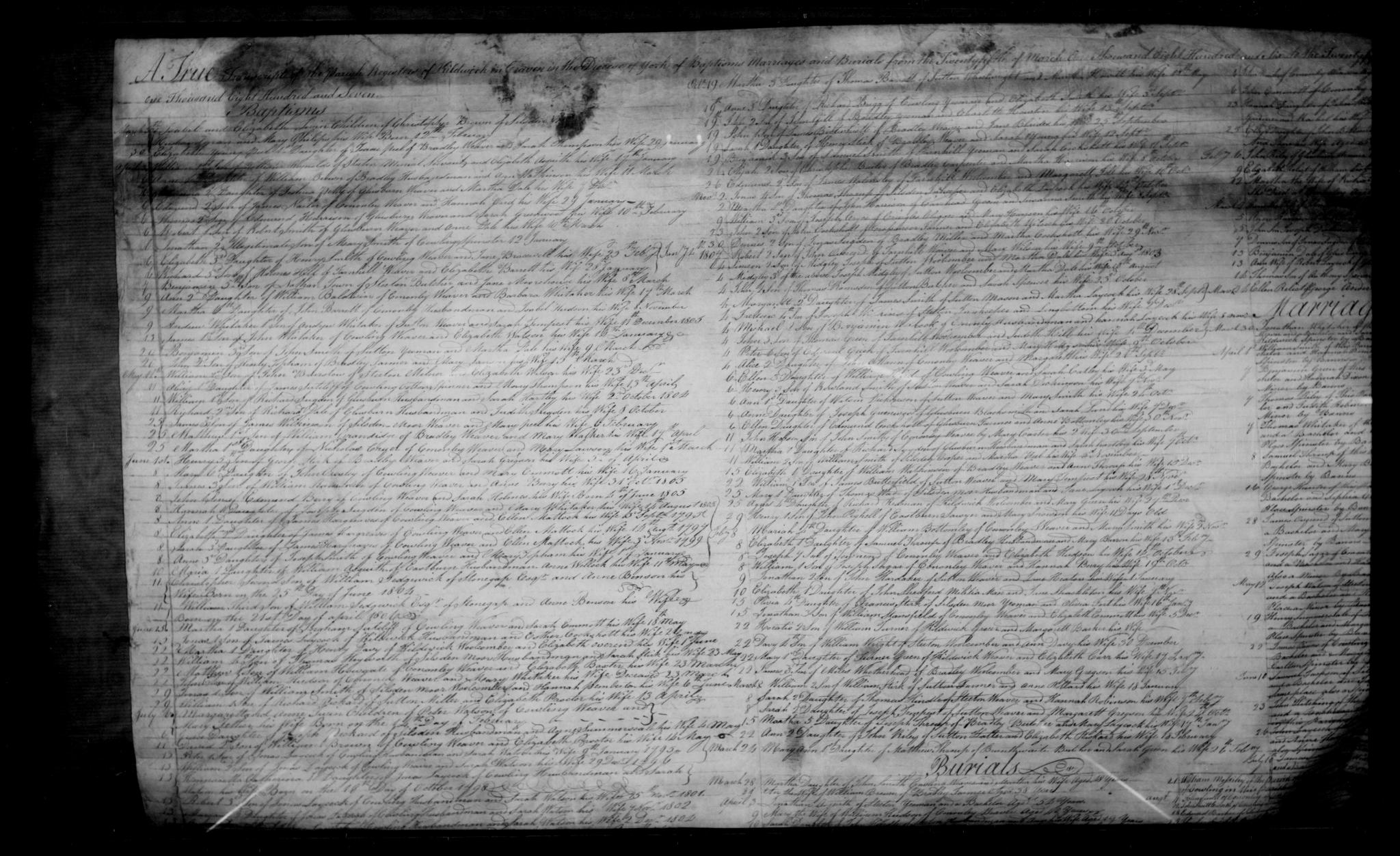 Baptism Kildwick, Yorkshire, England (St. Andrews Church) 19 Oct 1807 Sarah Stirk