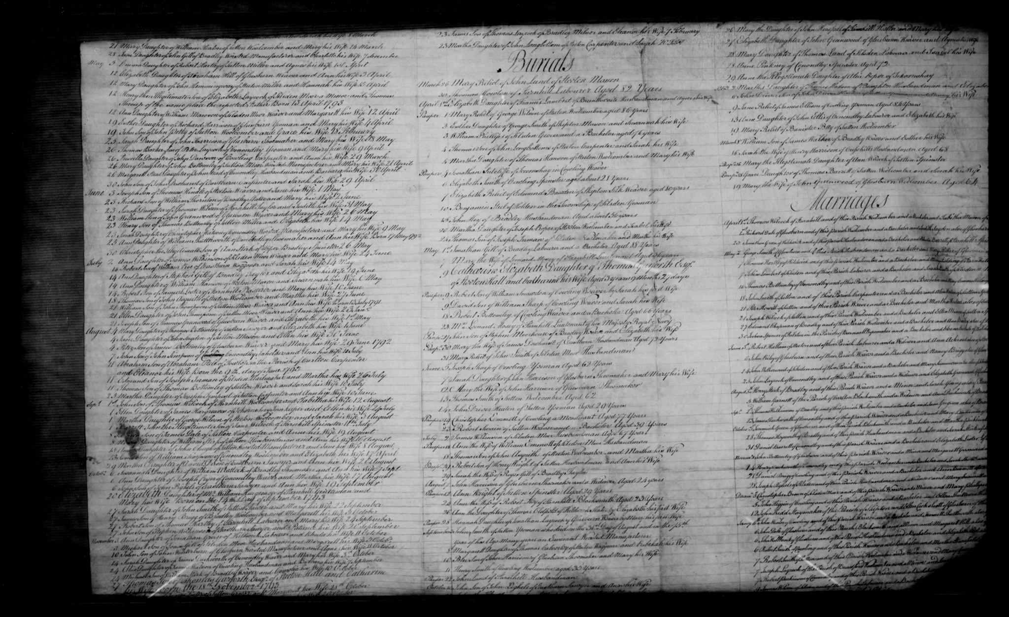 Marriage Kildwick, Yorkshire, England (St. Andrews Church) 5 Aug 1793 Henry Stirk & Sarah Young
