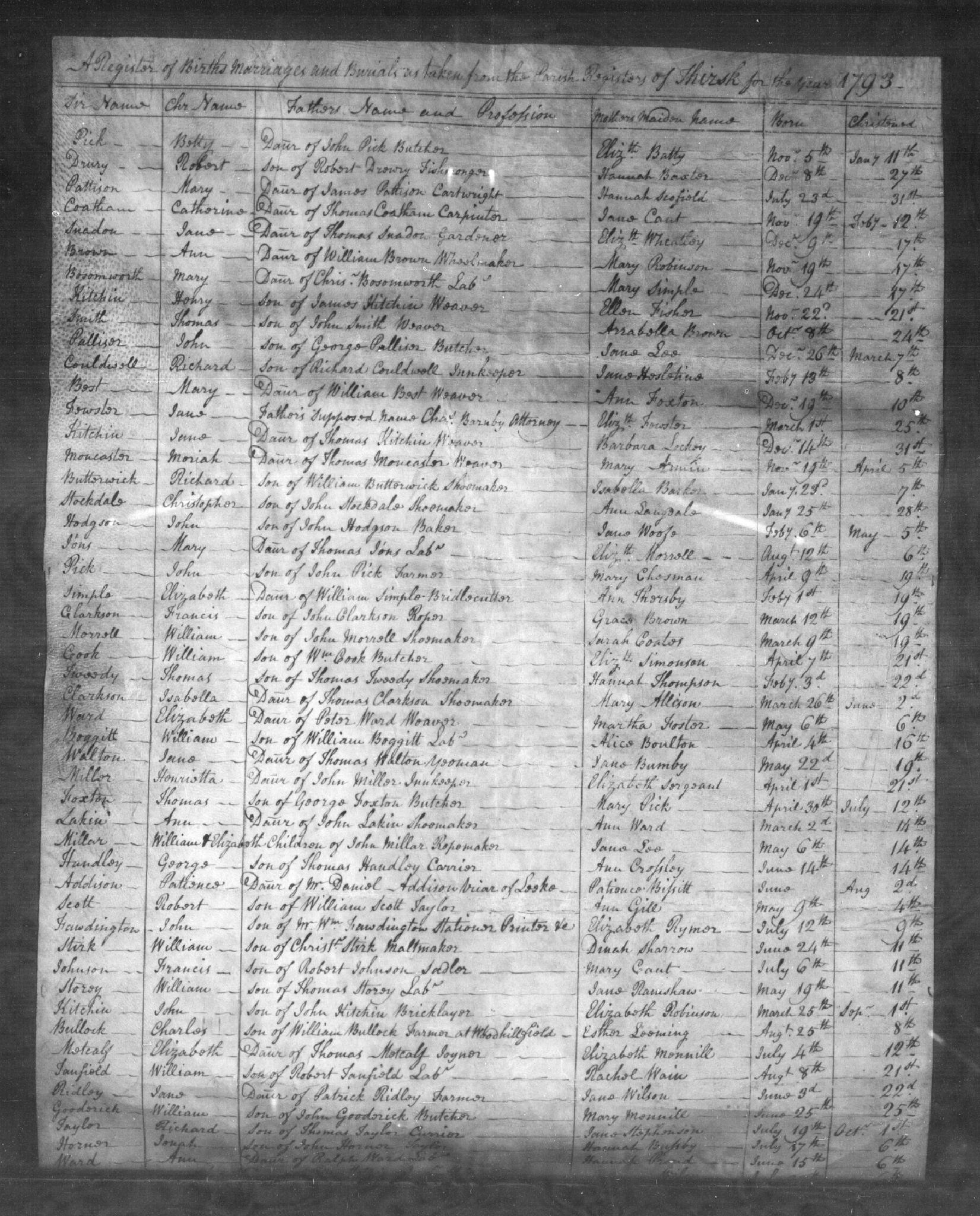 Baptism Thirsk, Yorkshire, England 24 Jun 1793 William Stirk