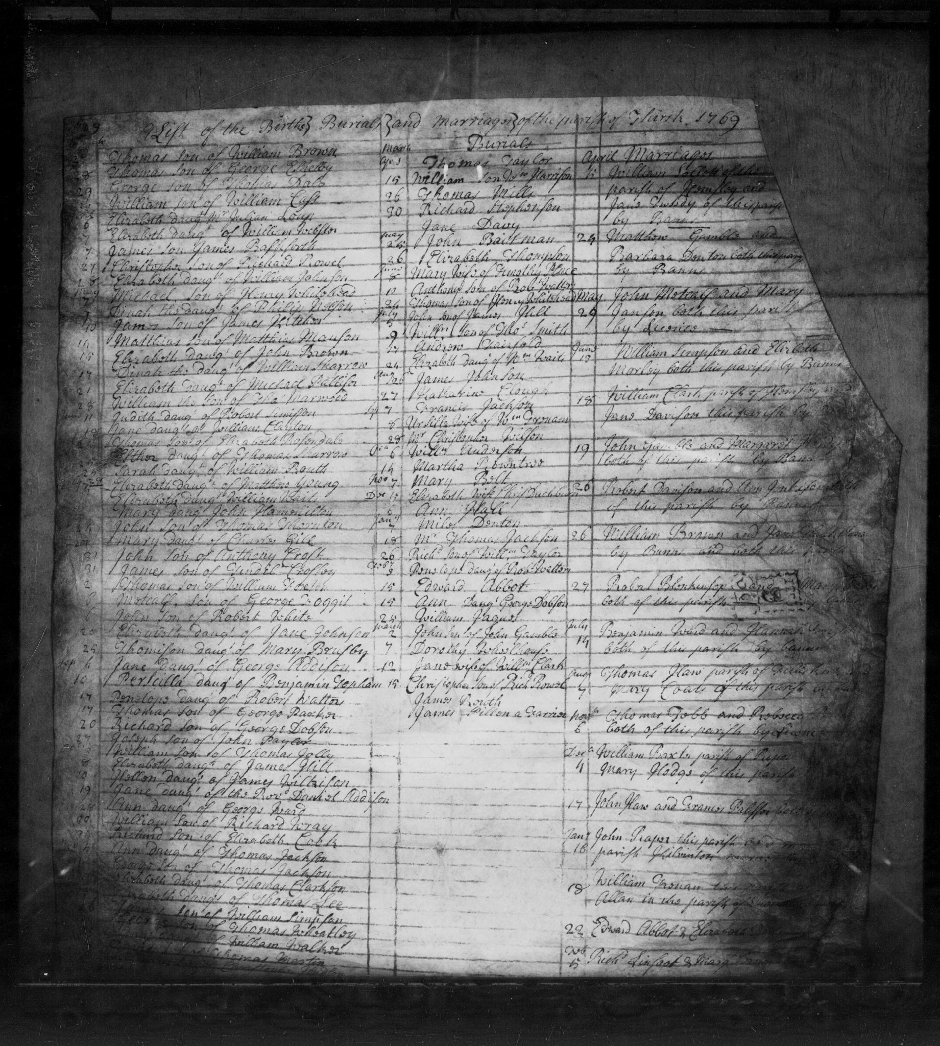 Baptism Thirsk, Yorkshire, England 17 May 1769 Dinah Sharrow