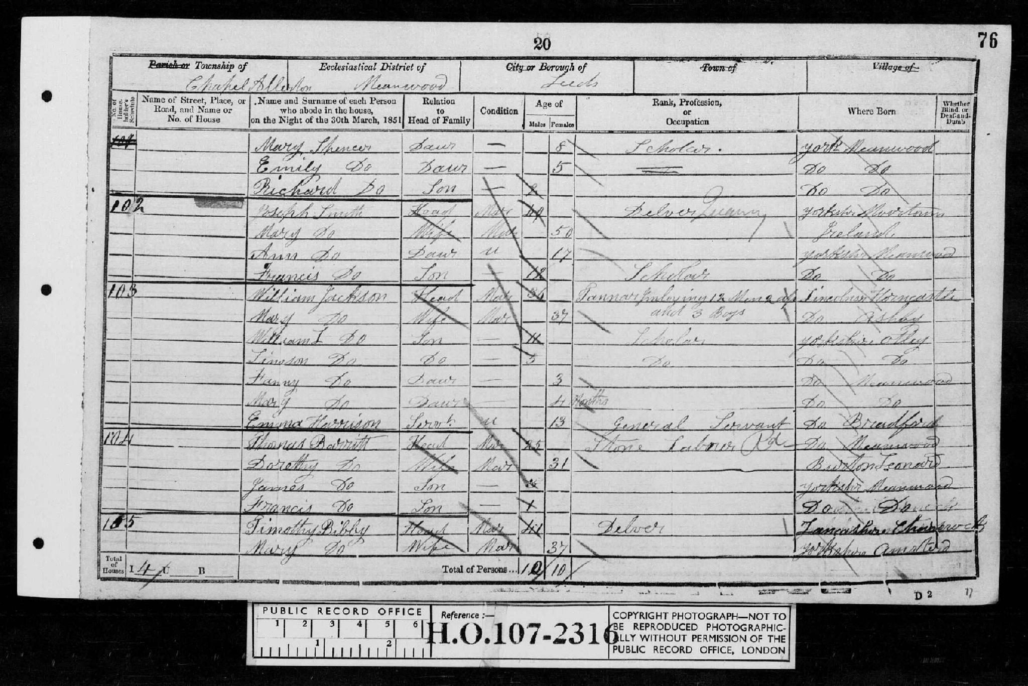 Census England 1851 HO107-2316 Folio-76 Page-20 Schedule-104