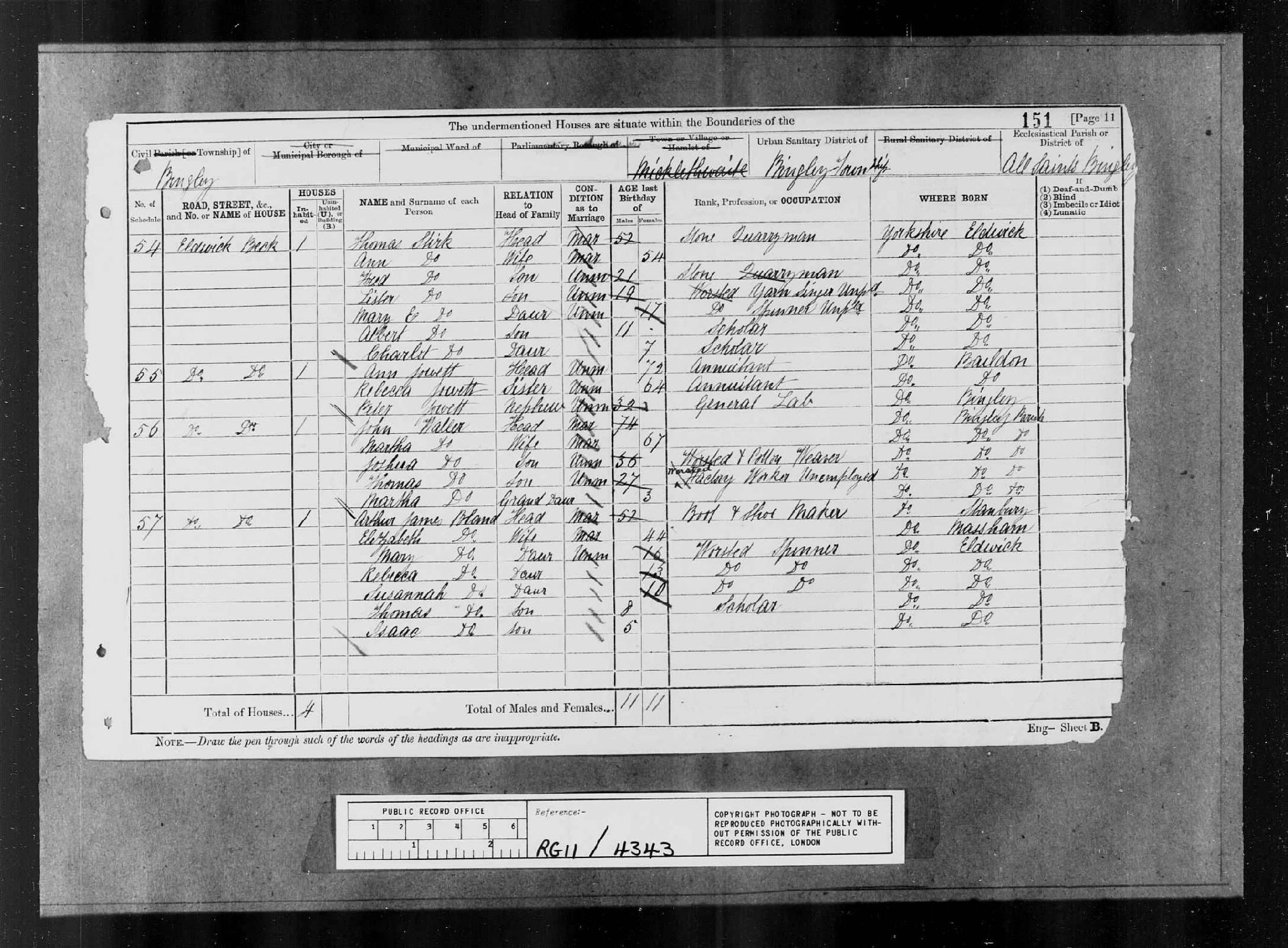 Census England 1881 RG11-4343 Folio-151 Page-11 Schedule-1236
