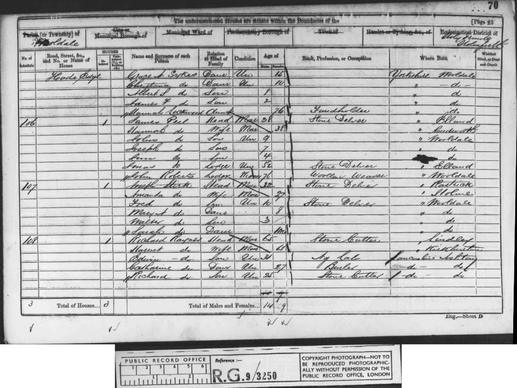 Census England 1861 RG09-3250 Folio-70 Page-23 Schedule-107