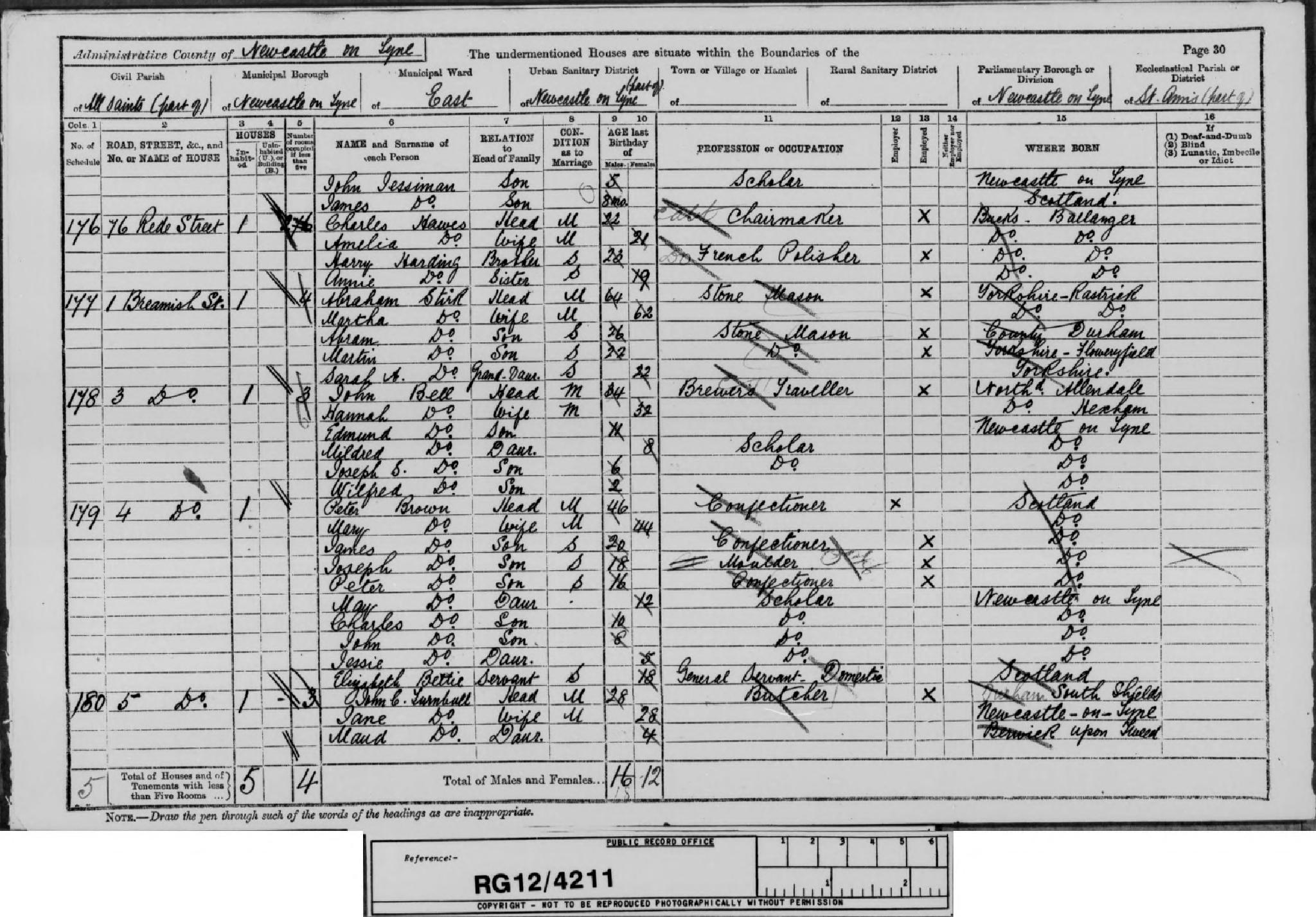 Census England 1891 RG12-4211 Folio-18 Page-30 Schedule-177