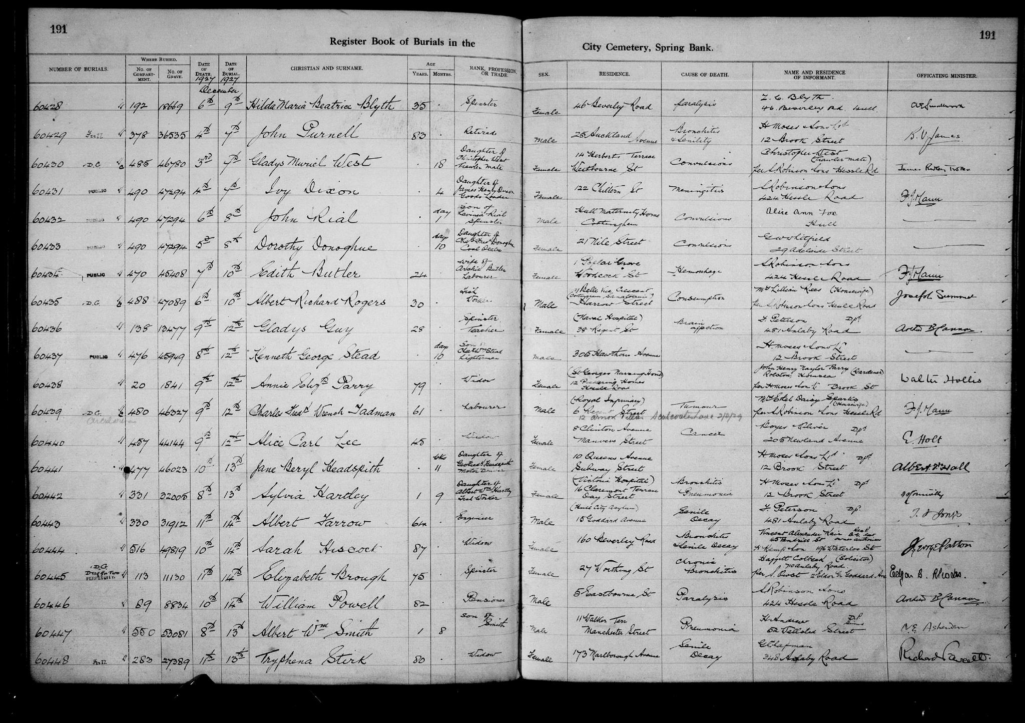 Hull Western Cemetery 1927-12-13 Tryphena Stirk