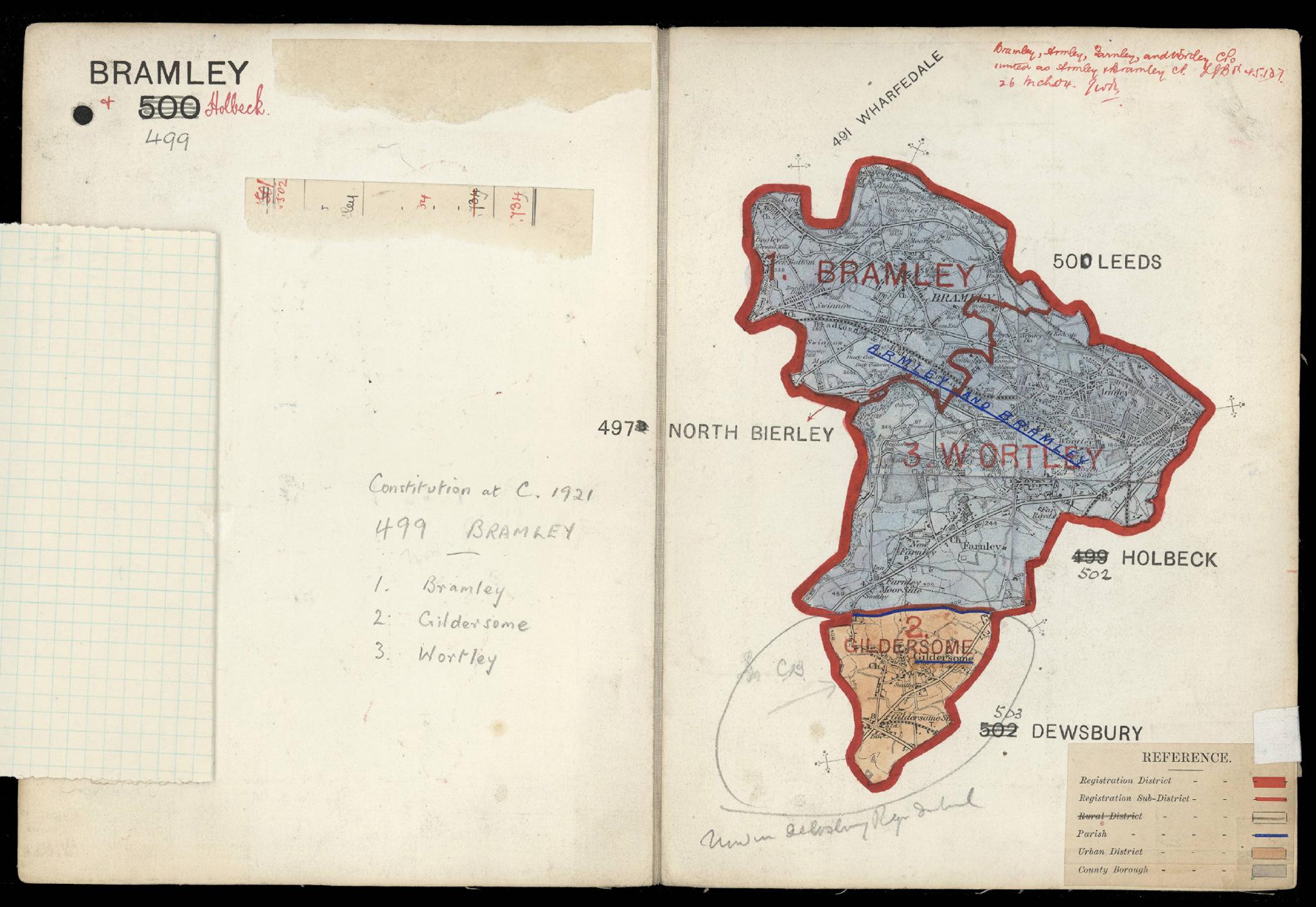 Census England 1921 RG15-21958 RD-499 SD-3 ED-17 SN-