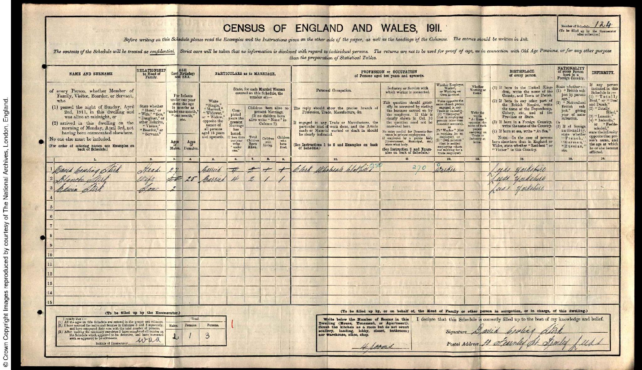 Census England 1911 RG14PN26905 RG78PN1545 RD499 SD3 ED35 SN124
