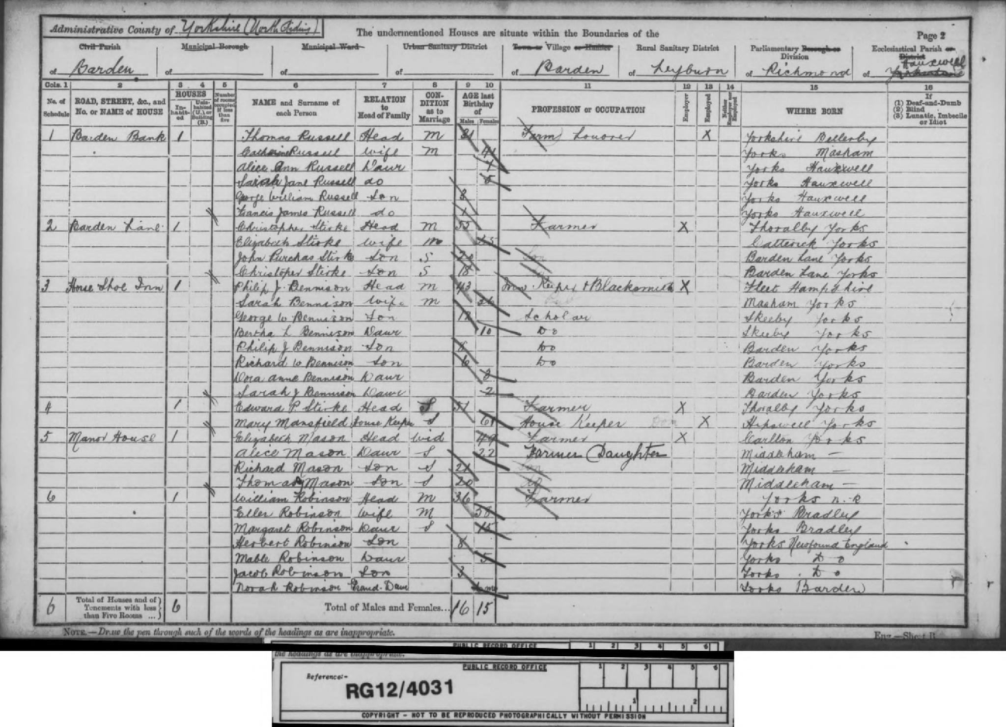 Census England 1891 RG12-4031 Folio-127 Page-2 Schedule-2
