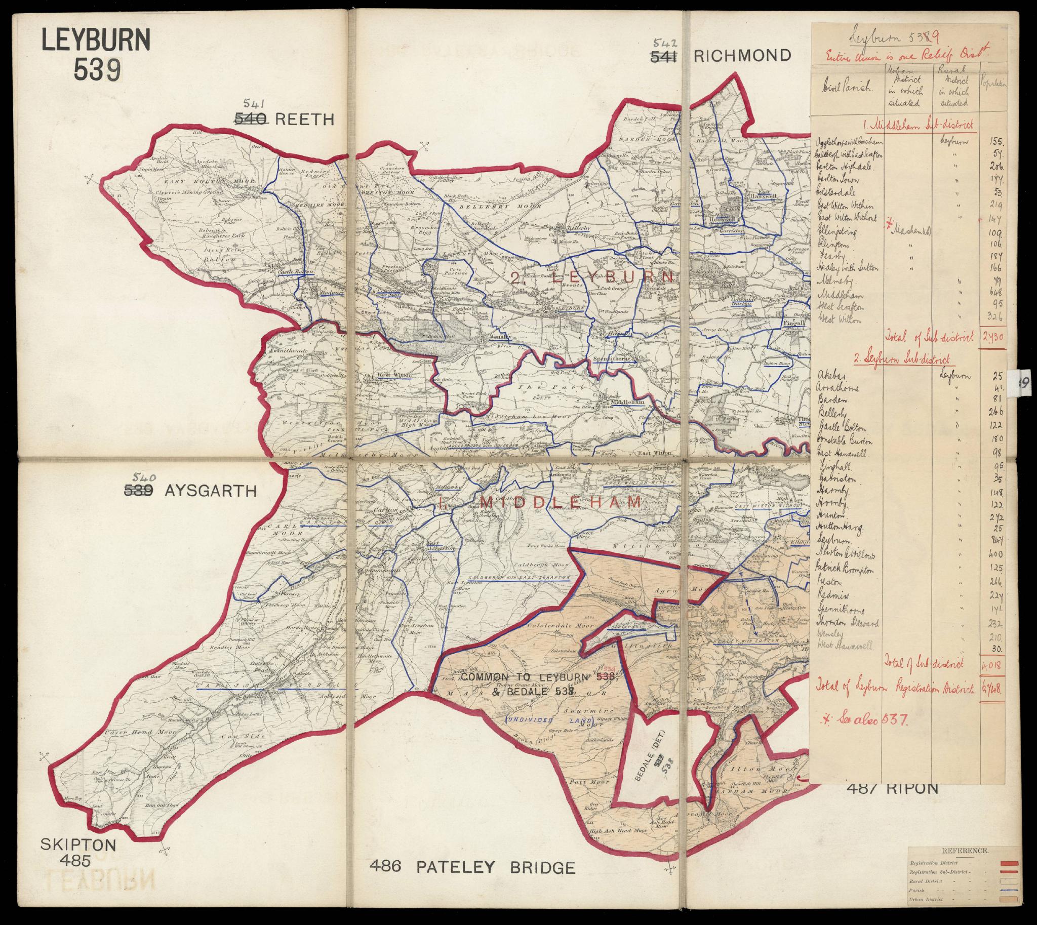 Census England 1921 RG15-24190 RD-539 SD-2 ED-13 SN-26
