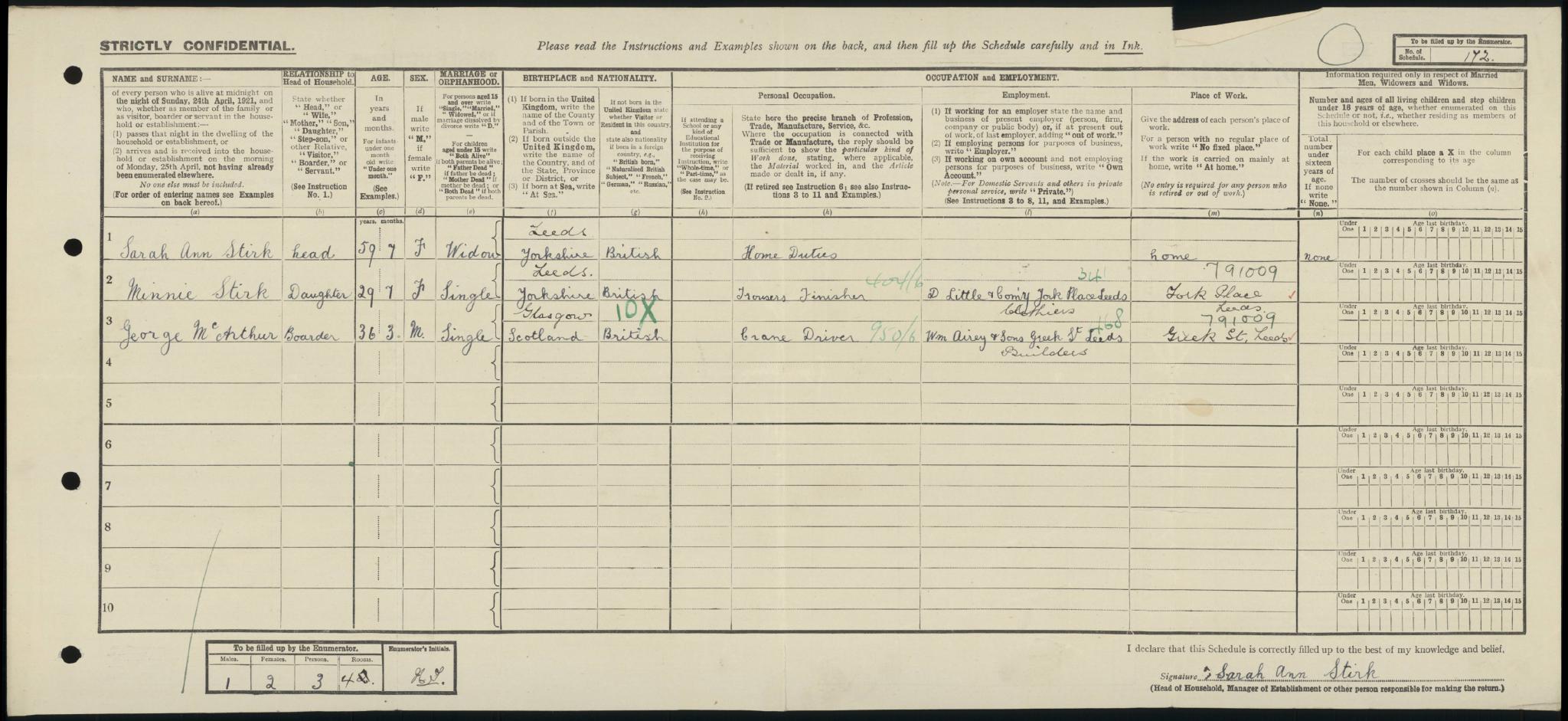 Census England 1921 RG15-22083 RD-500 SD-2 ED-52 SN-172