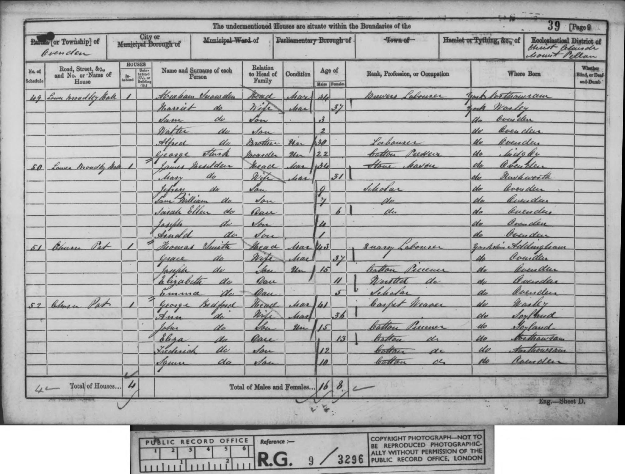 Census England 1861 RG09-3296 Folio-39 Page-9 Schedule-49