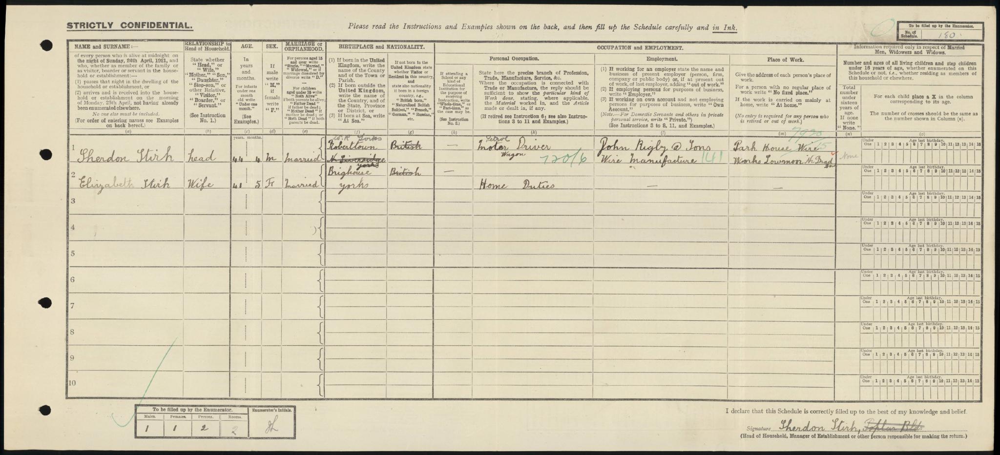 Census England 1921 RG15-21458 RD-496 SD-1 ED-9 SN-180
