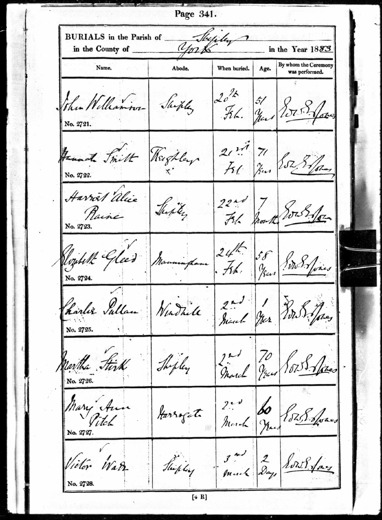Burial Shipley, Yorkshire, England (St. Paul's Church) 2 Mar 1883 Martha Stirk