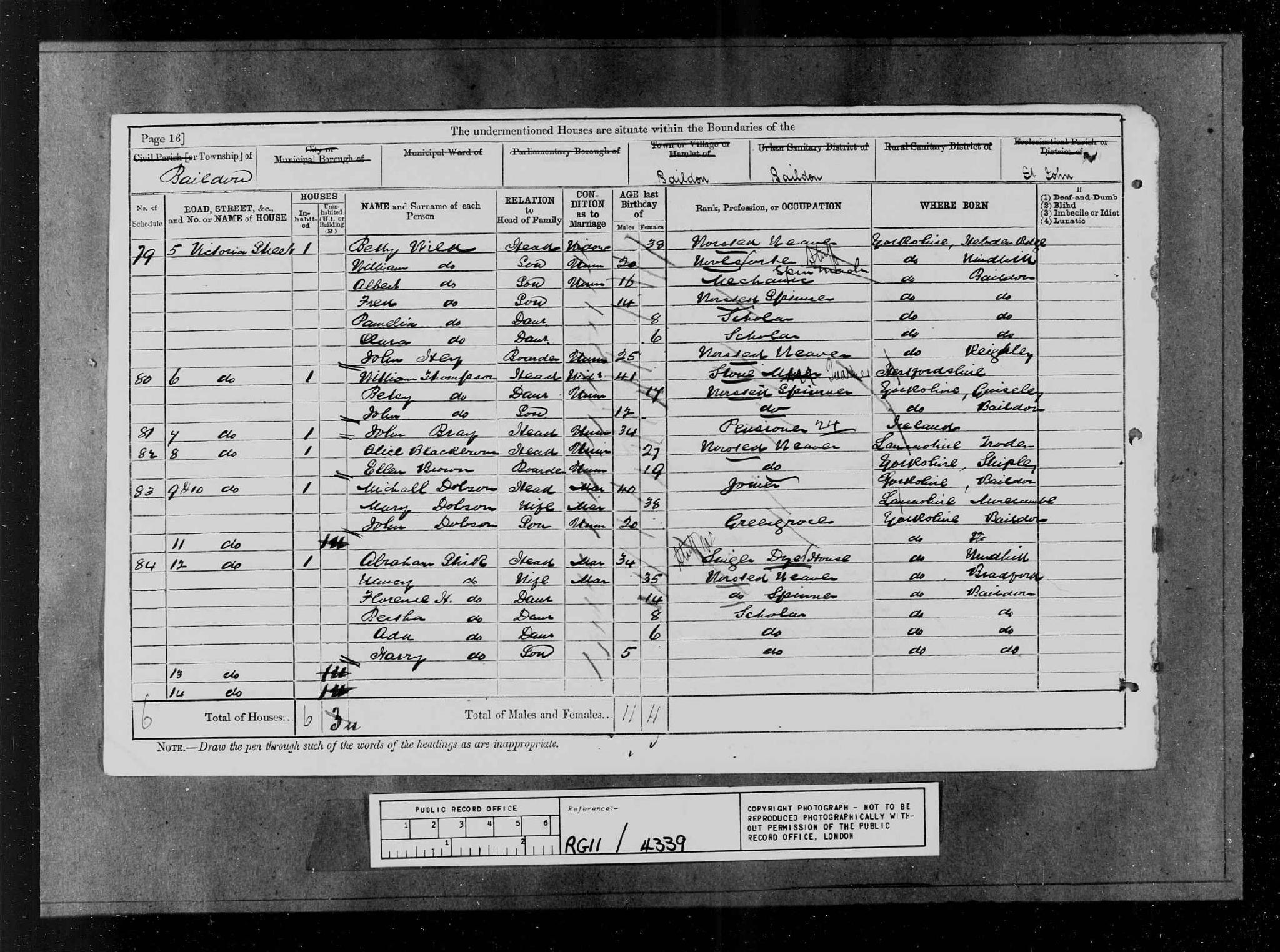Census England 1881 RG11-4339 Folio-125 Page-16 Schedule-1113