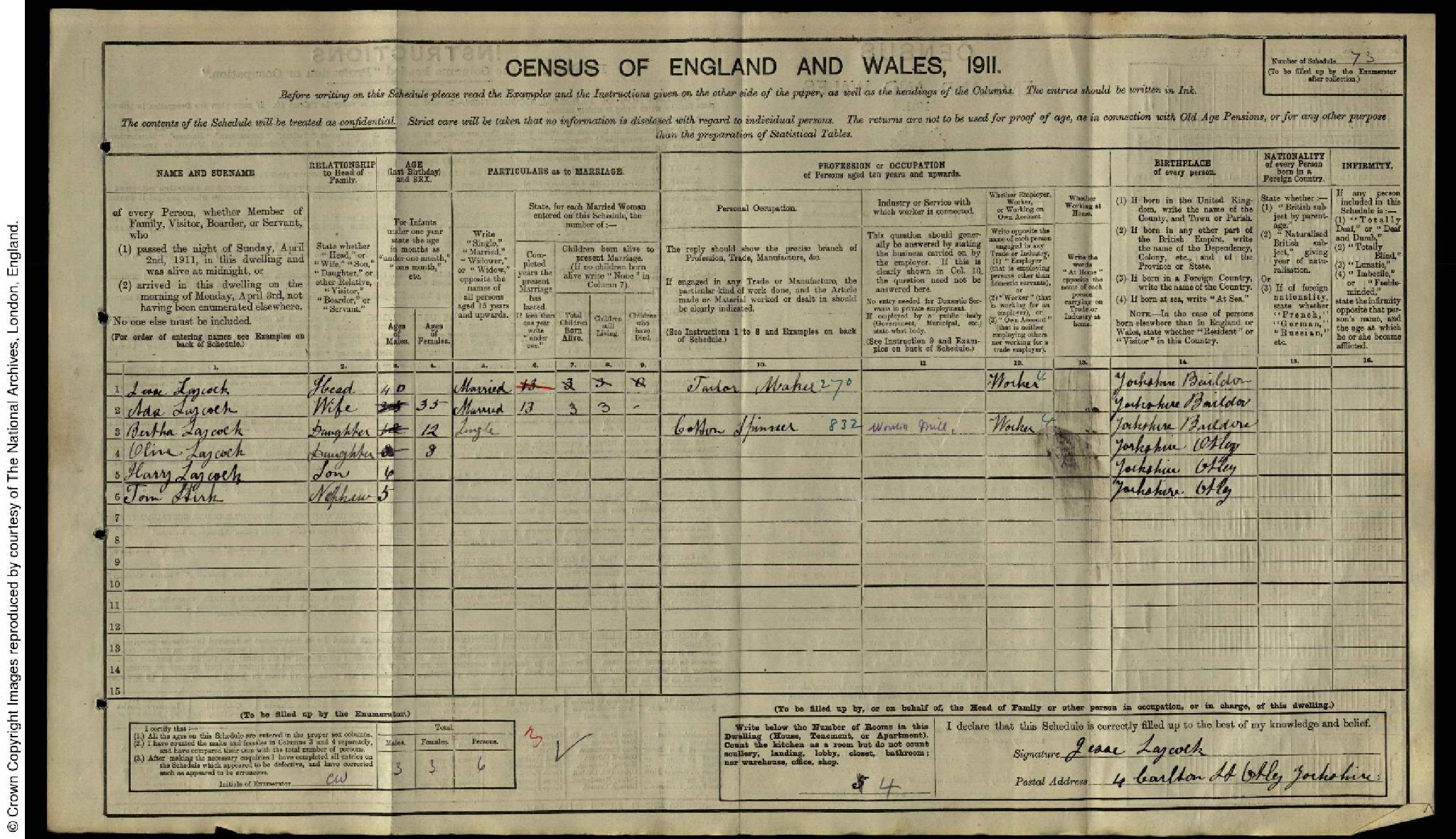 Census England 1911 RG14PN26008 RG78PN1504 RD491 SD3 ED8 SN73