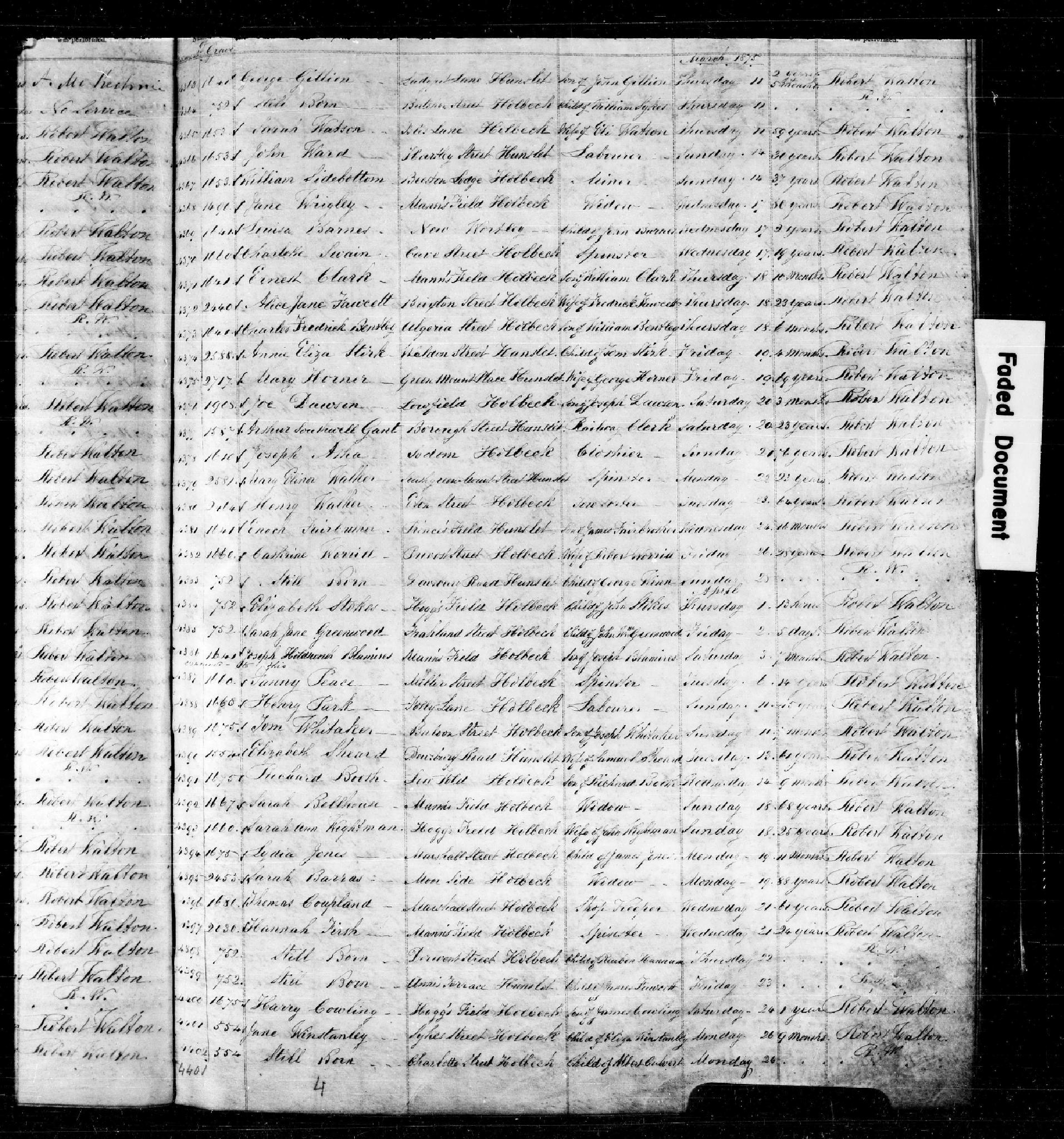 Holbeck Cemetery UNCON Reg. 1 1857-1921 Page 110