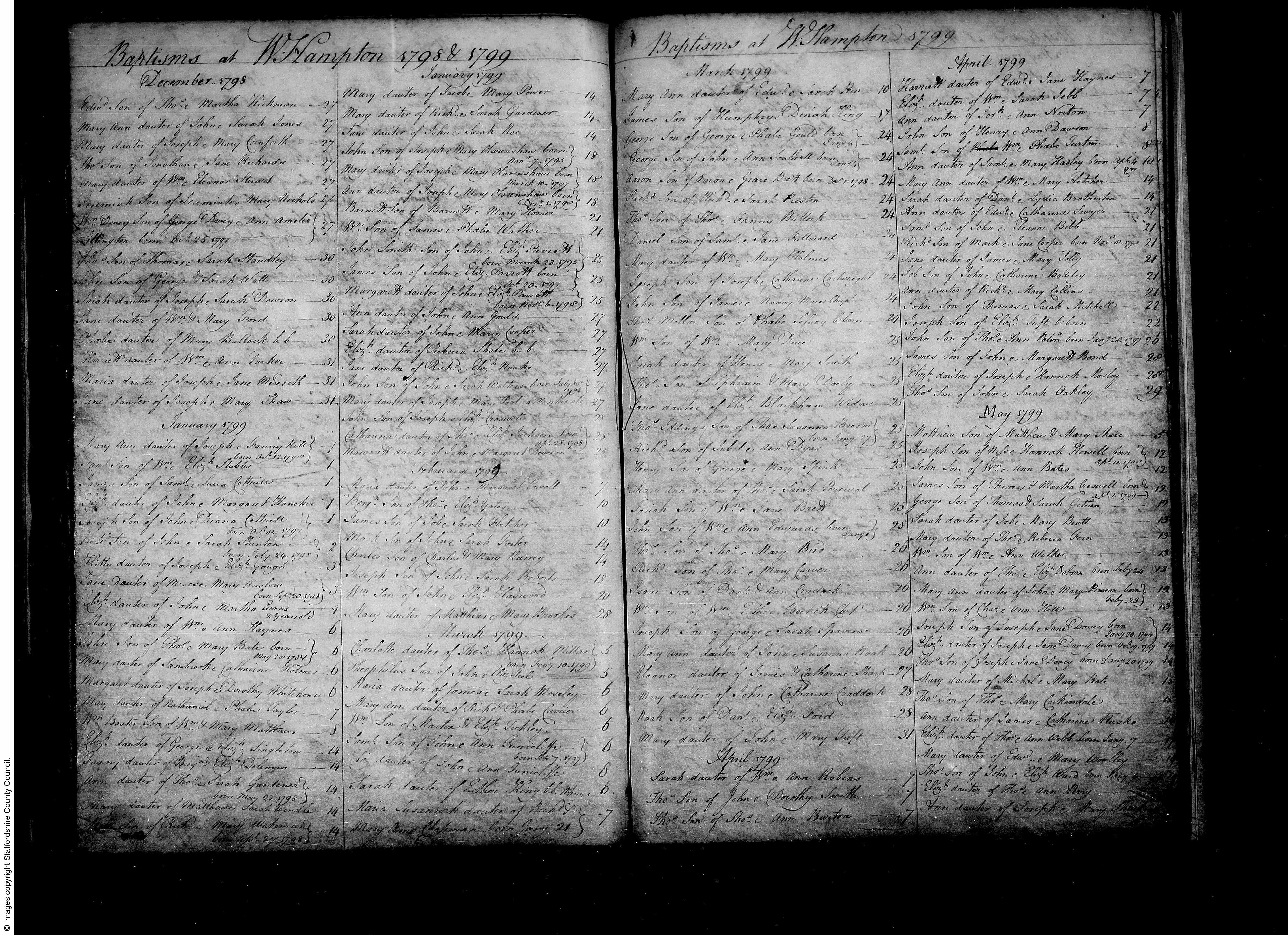 0O892 Baptism Wolverhampton, Staffordshire, England (St. Peter_s Church) 17 May 1799 Mary Woolley.jpg