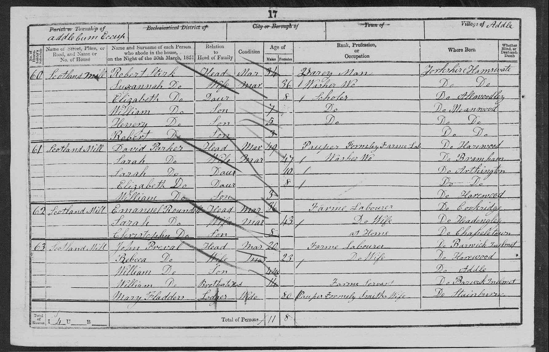 Census 1851 Adel, Yorkshire, England HO107-2284 Folio-129 Page-017 Schedule-061