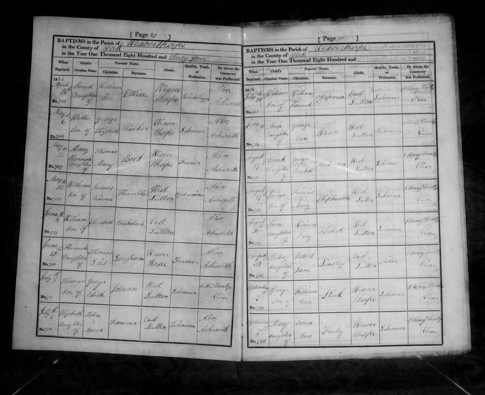 Baptism Weaverthorpe, Yorkshire, England (St. Andrews) 7 Sep 1834 George Stirk